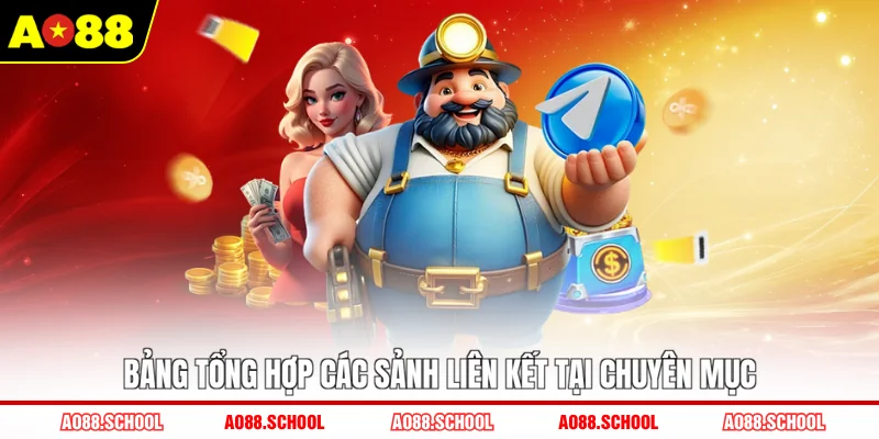 Bảng tổng hợp các sảnh liên kết tại chuyên mục